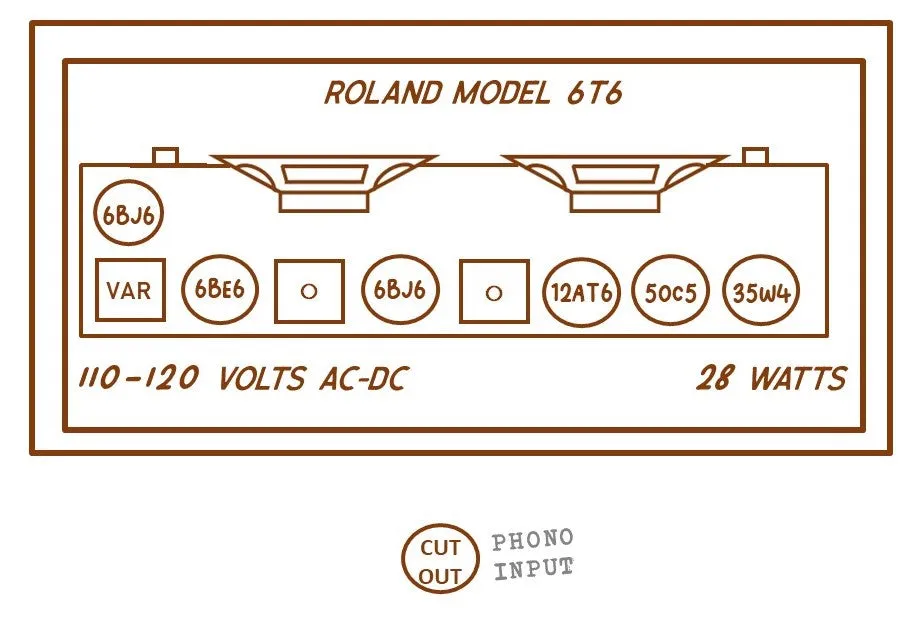 ROLAND-6T6